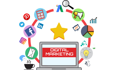 Digital Marketing